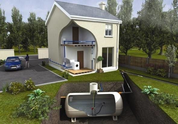 Проектируем канализацию на участке!